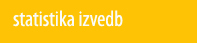 statistika izvedb